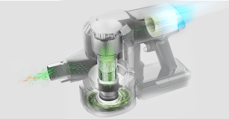 4 stages fully-sealed filtration system